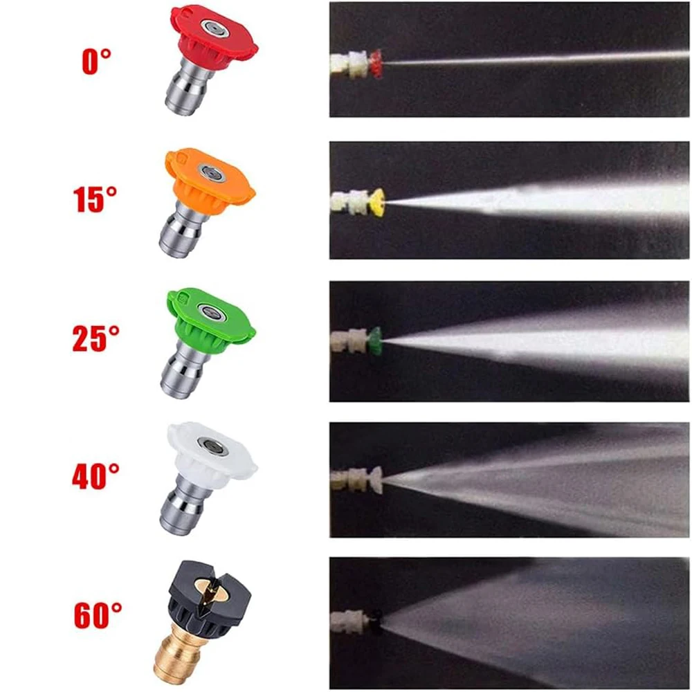 ROUE 로드 제트 자동차 청소 고압 물총 연장, Karcher K2 K3 K4 K5 K6 K7 노즐 포함, 1/4 인치