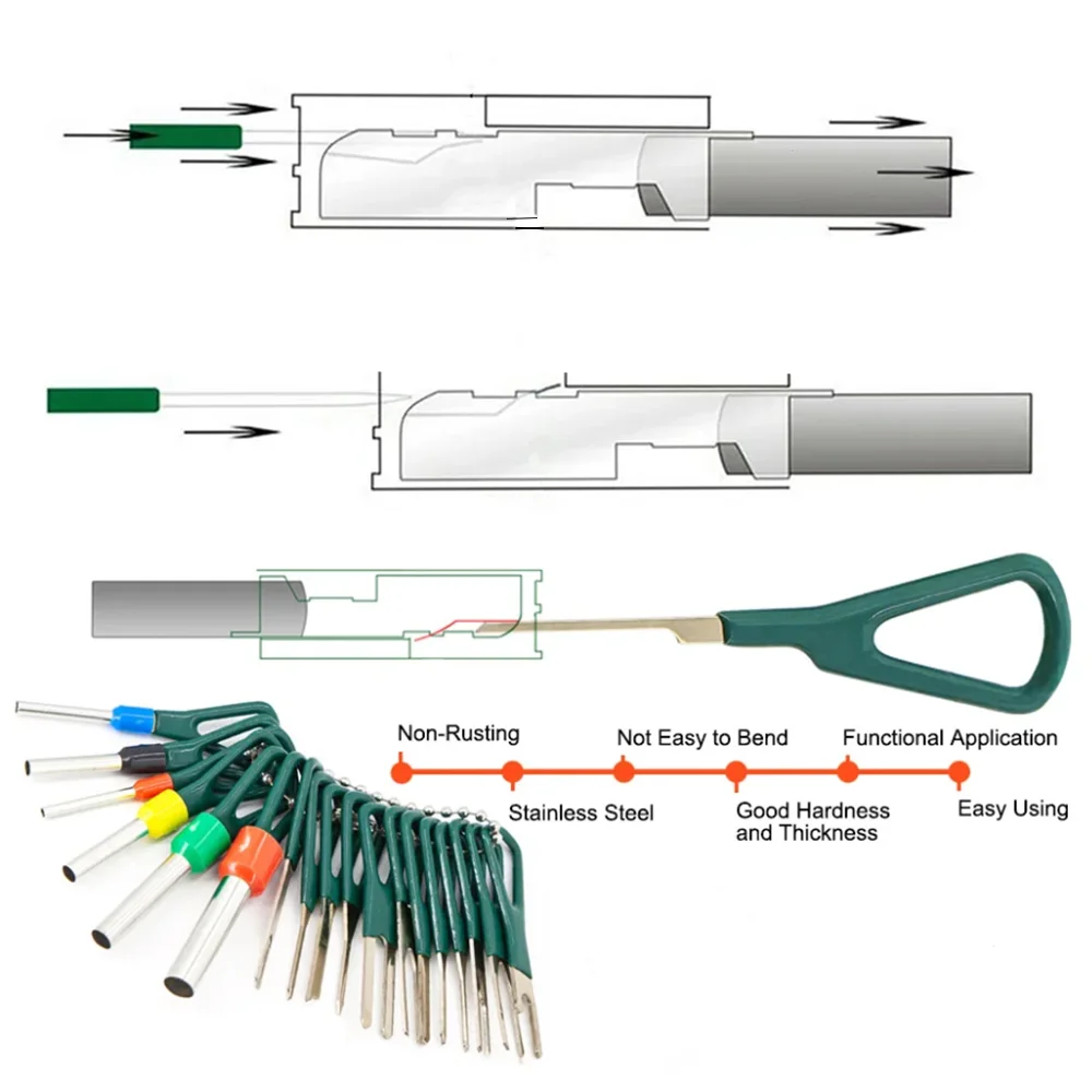 자동차 터미널 해체 도구 키트, 핀 터미널 해체 풀러, 수리 도구, 박스 포함 와이어 압착 커넥터, 172 개