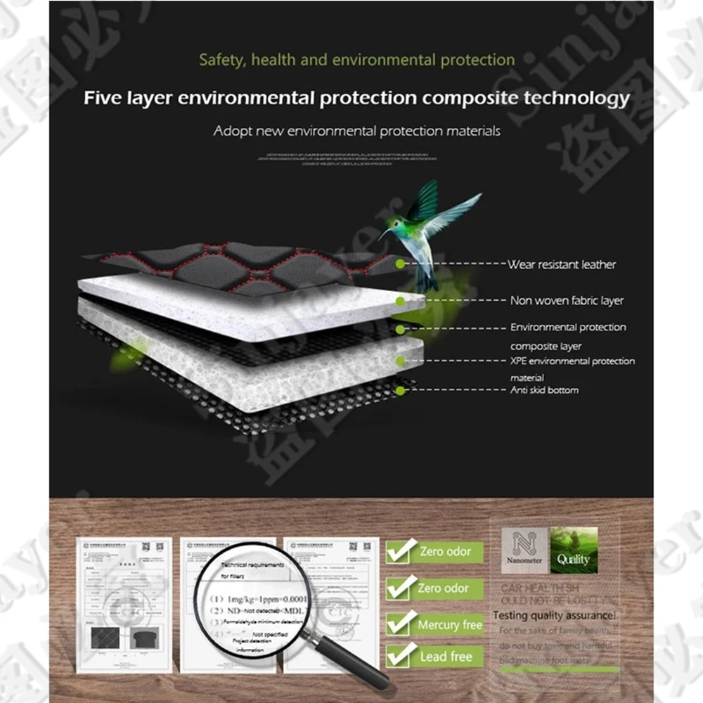 자동차 트렁크 매트, 볼보 XC60, XC90, XC40, S60, S90, V40, V60, V90, S80, C30, C40, 플랫 사이드, 카고 보호 카펫 라이너, 테일 부트 커버