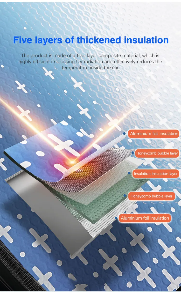 폭스바겐 맥시 MK3 2003 ~ 2019 자동차 풀 커버, 자외선 차단 윈도우 햇빛가리개 커버 액세서리, 폭스바겐 캐디 2K