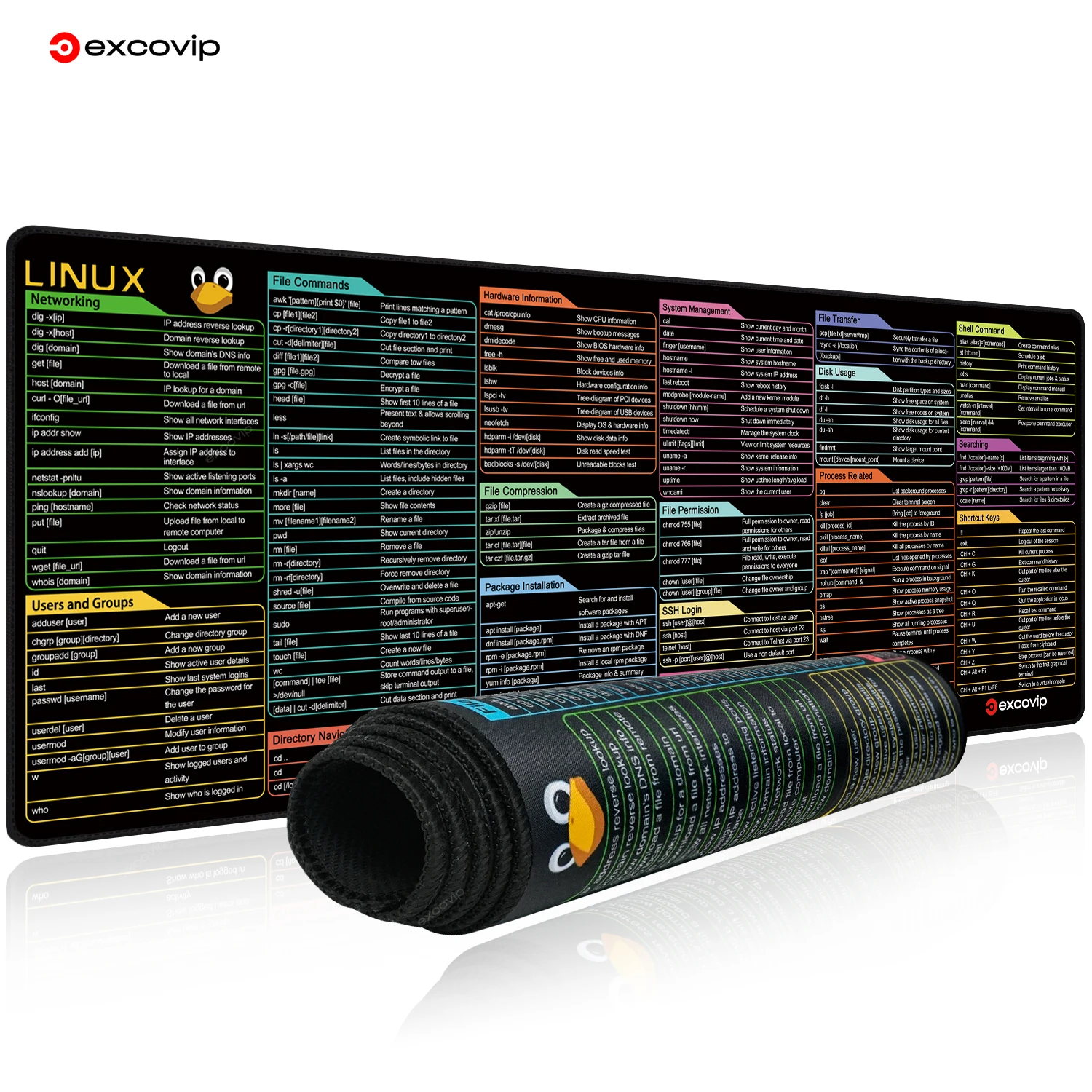 EXCO 리눅스 커맨드 라인 마우스 패드, 대형 마우스 패드, 레드 햇 우분투 오픈수세 아치 데비안 유닉스 프로그래머 데스크 매트 단축키 title=EXCO 리눅스 커맨드 라인 마우스 패드, 대형 마우스 패드, 레드 햇 우분투 오픈수세 아치 데비안 유닉스 프로그래머 데스크 매트 단축키