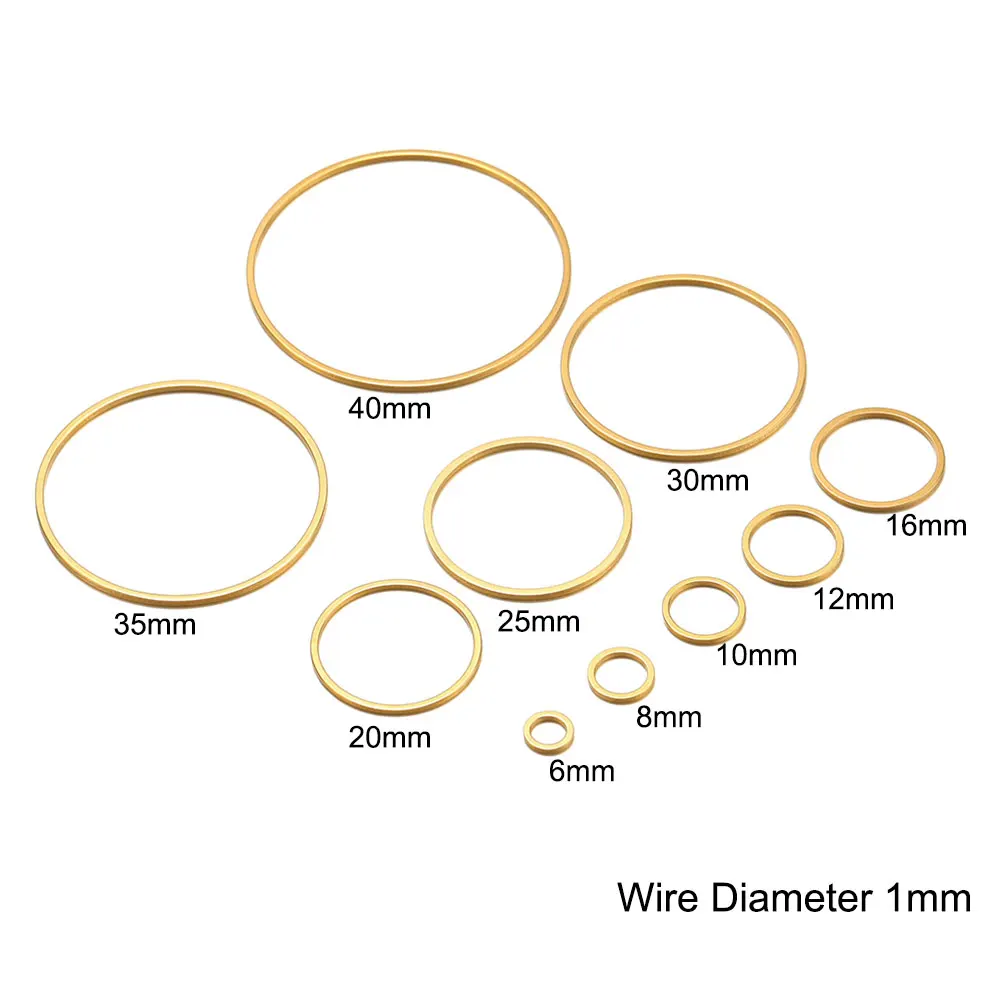 스테인레스 스틸 플랫 베젤 할로우 펜던트 서클 참 귀걸이 반지, DIY 목걸이 쥬얼리 제작 용 와이어 농구 펜던트, 20 개
