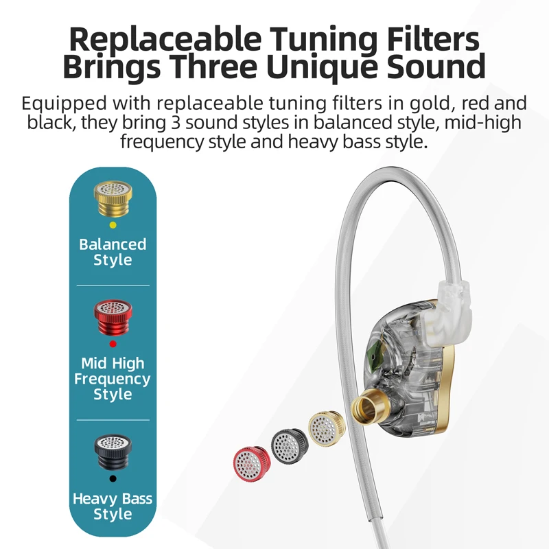 NiceHCK NX7MK4 MK4 안정화 우드 하이파이 이어버드, 하이브리드 오디오 애호가 이어폰, 7 드라이버 유닛, 교체 가능한 튜닝 필터, IEM MK3