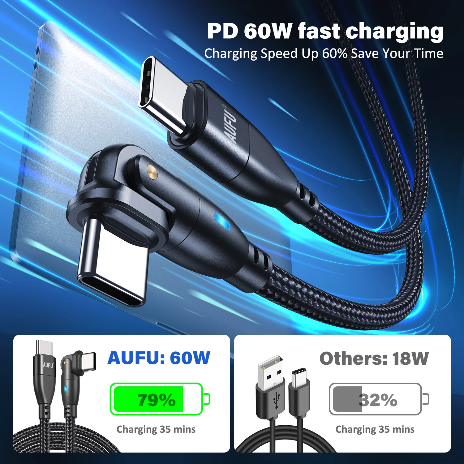 100W USB 타입 C USB C 케이블 5A PD 고속 충전 와이어 코드, 맥북 프로 샤오미 아이패드 삼성 180 회전 USB-C 케이블