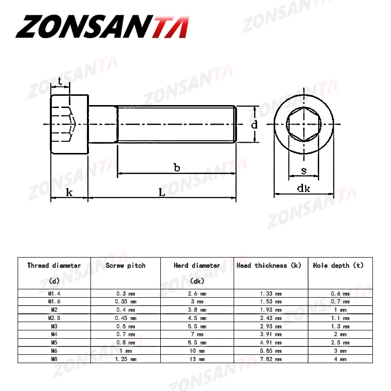 ZONSANTA-M2 M3 M4 M5 M6 M8 육각 알렌 소켓 캡 헤드 나사, 검정색 등급 12.9 미터법 Diy 나사, 가구 볼트, 가구 선박 자동차