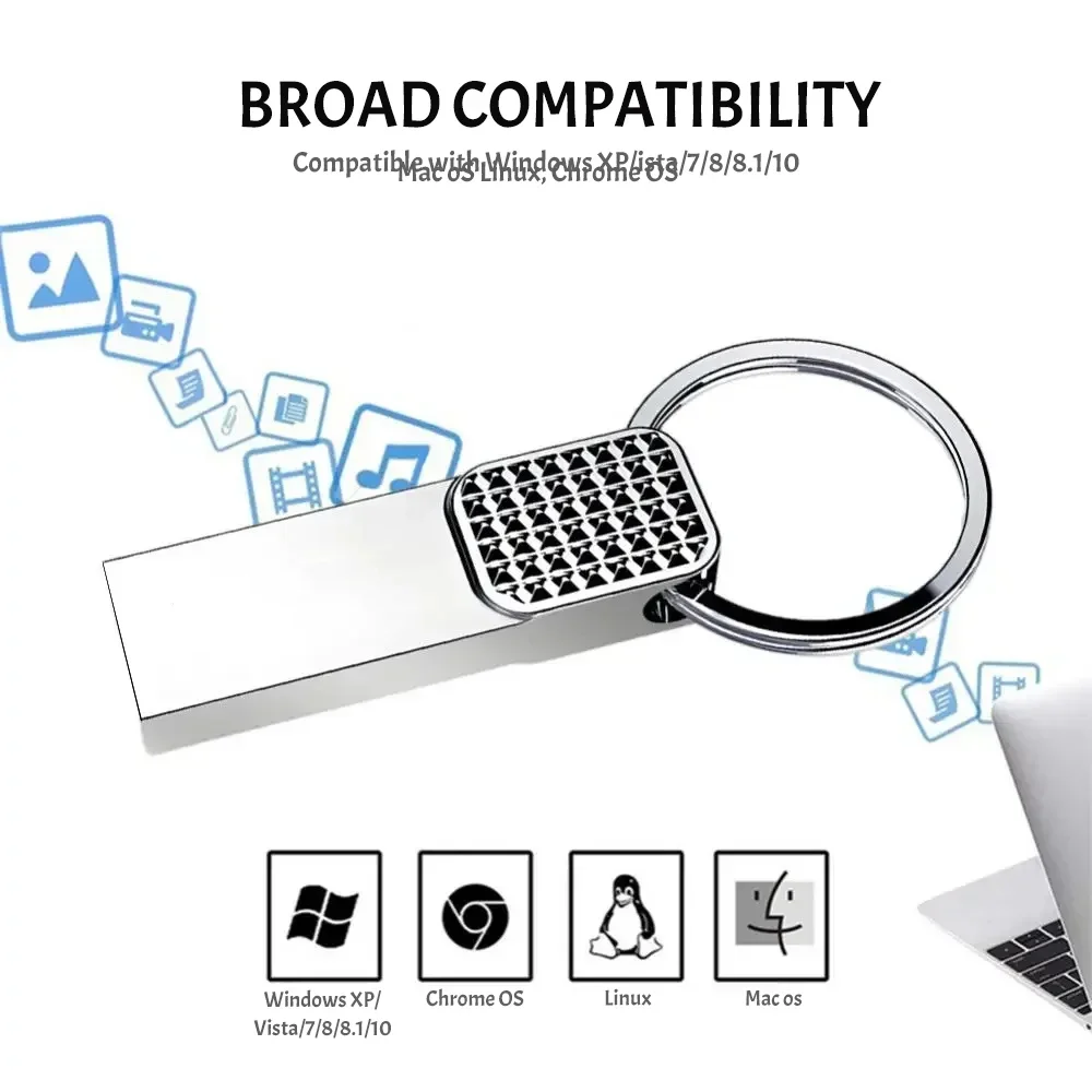 고속 USB 3.0 펜 드라이브, 메모리 USB 메모리 스틱 펜 드라이브, USB 플래시 드라이브, 방수 U 디스크, 128GB, 512GB, ITB 2TB, 64GB, 32GB