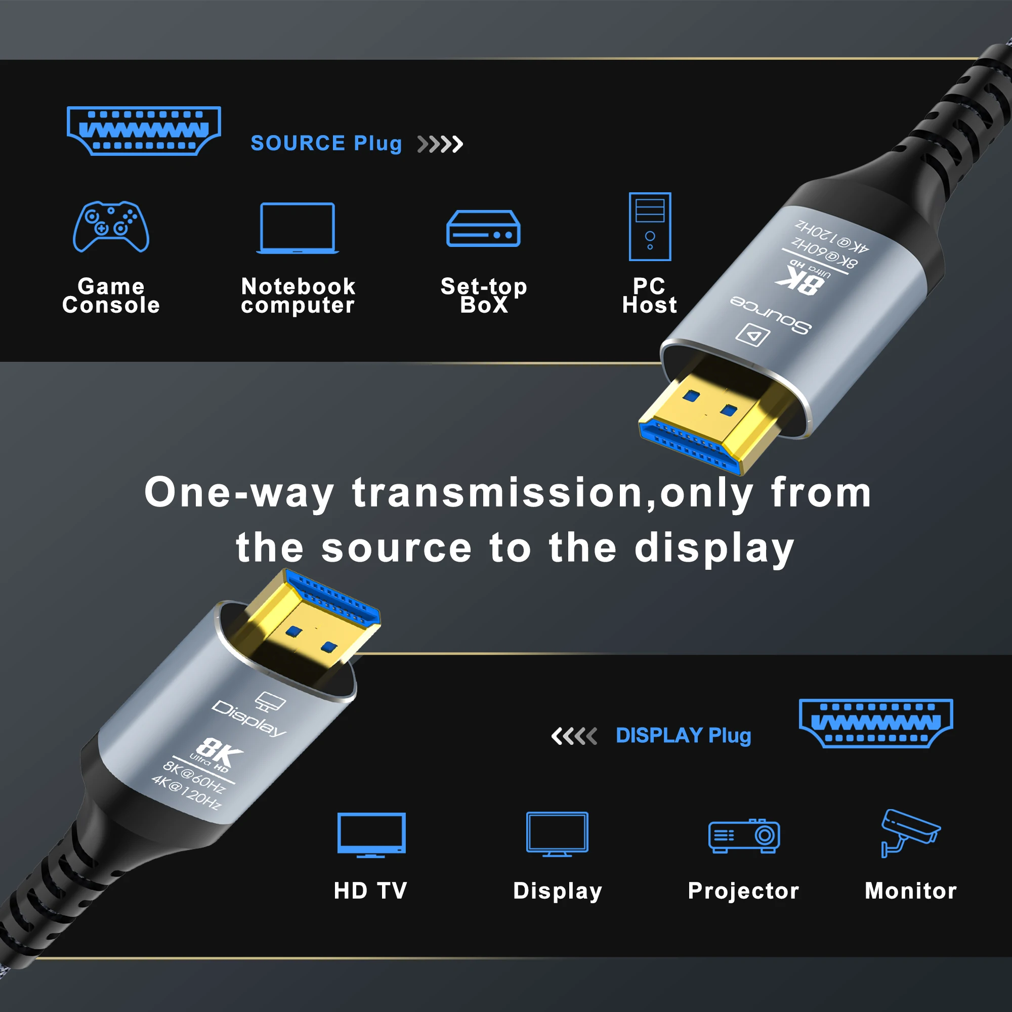 CYANMI 8K 광섬유 HDMI 케이블 10M(32.8피트) 15m(50피트), 48Gbps 고속 HDMI 2.1 케이블 8K@60Hz 4K@120Hz 다이내믹 HDR/eARC/HDCP 2.3, 울트라 HD 방향 HDMI 코드, LG 삼성 소니 TV/PS5/블루레이와 호환