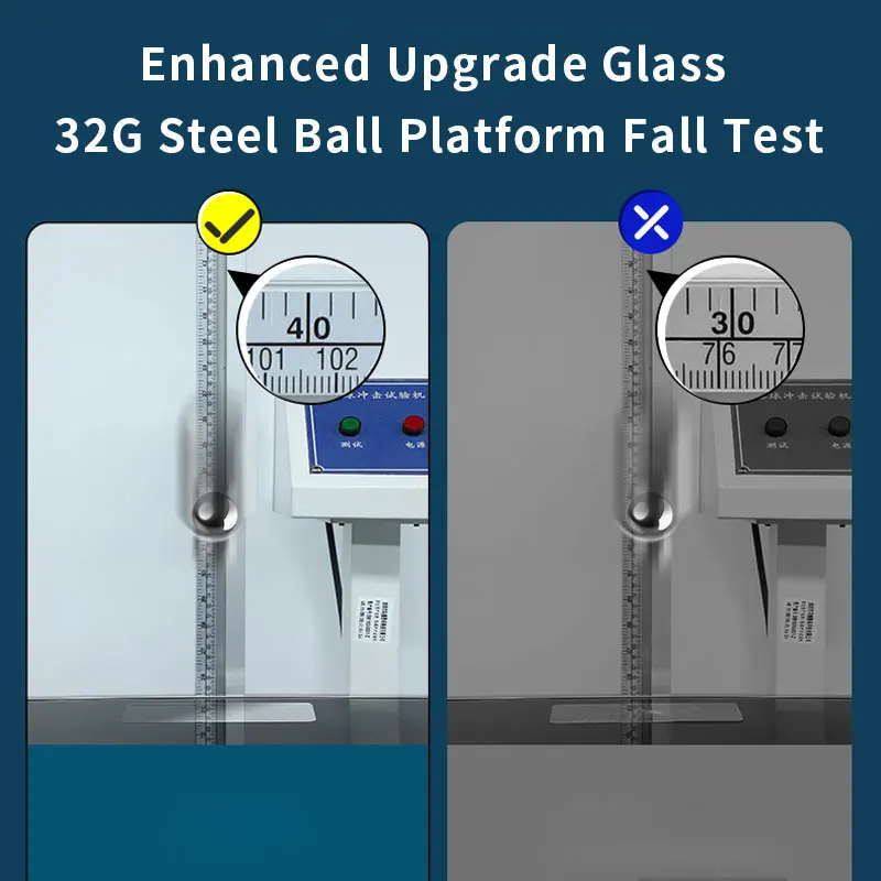 안전 커버 스크린 보호대 보호 유리, Google Pixel 9 Pro xl 8 8A 7A 5 6 6A 7 5a 4A 9 8 PRO 강화 유리 필름, 2 개