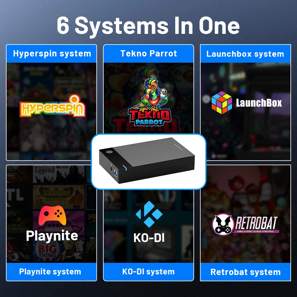 Hyperspin Launchbox Retrobat Playnite 슈퍼 콘솔 게임용 HDD, PS3, PS2, PSP, WII, WIIU, DC용 86000 + 레트로 비디오 게임, 12T