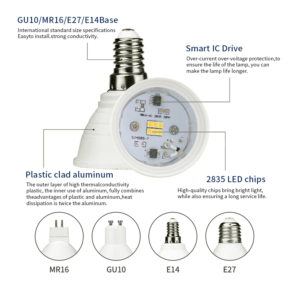 1/4/6/10pcs LED 스포트라이트 GU10 GU5.3 MR16 E27 E14 220V 높은 루멘 3000K/4000K/6000K gu10 led 램프 홈 장식 교체