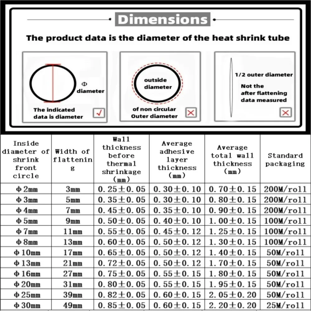 4:1 접착제 열 수축 튜브, 컬러 열 수축 튜브, 이중벽 열 수축 튜브, 서클 내경 2 4 8 10 25 30mm, 5m