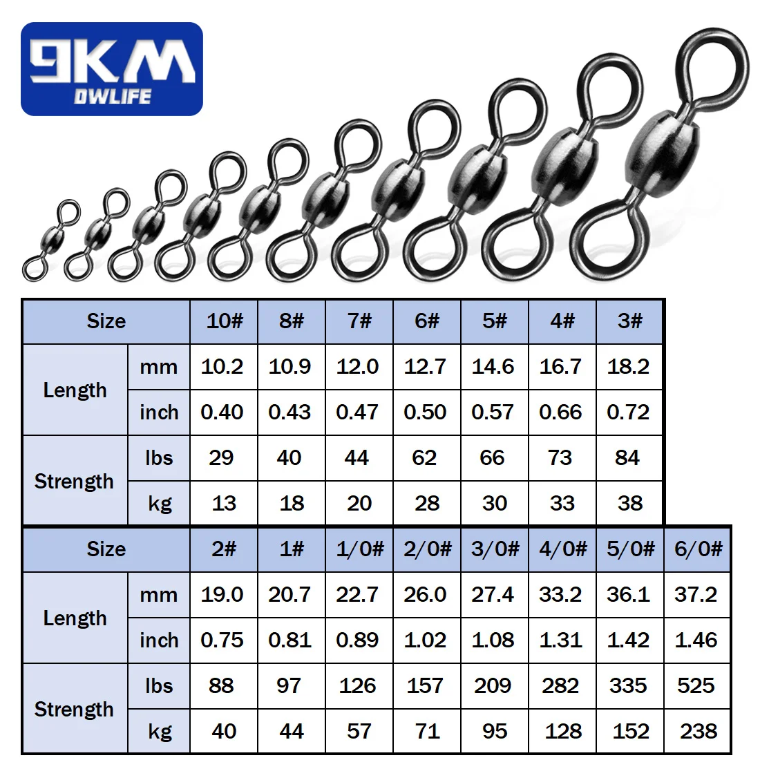 크레인 회전 50~200Pcs 회전 낚시 태클 낚시 라인 후크 커넥터 스테인레스 황동 바닷물 낚시 롤링 액세서리