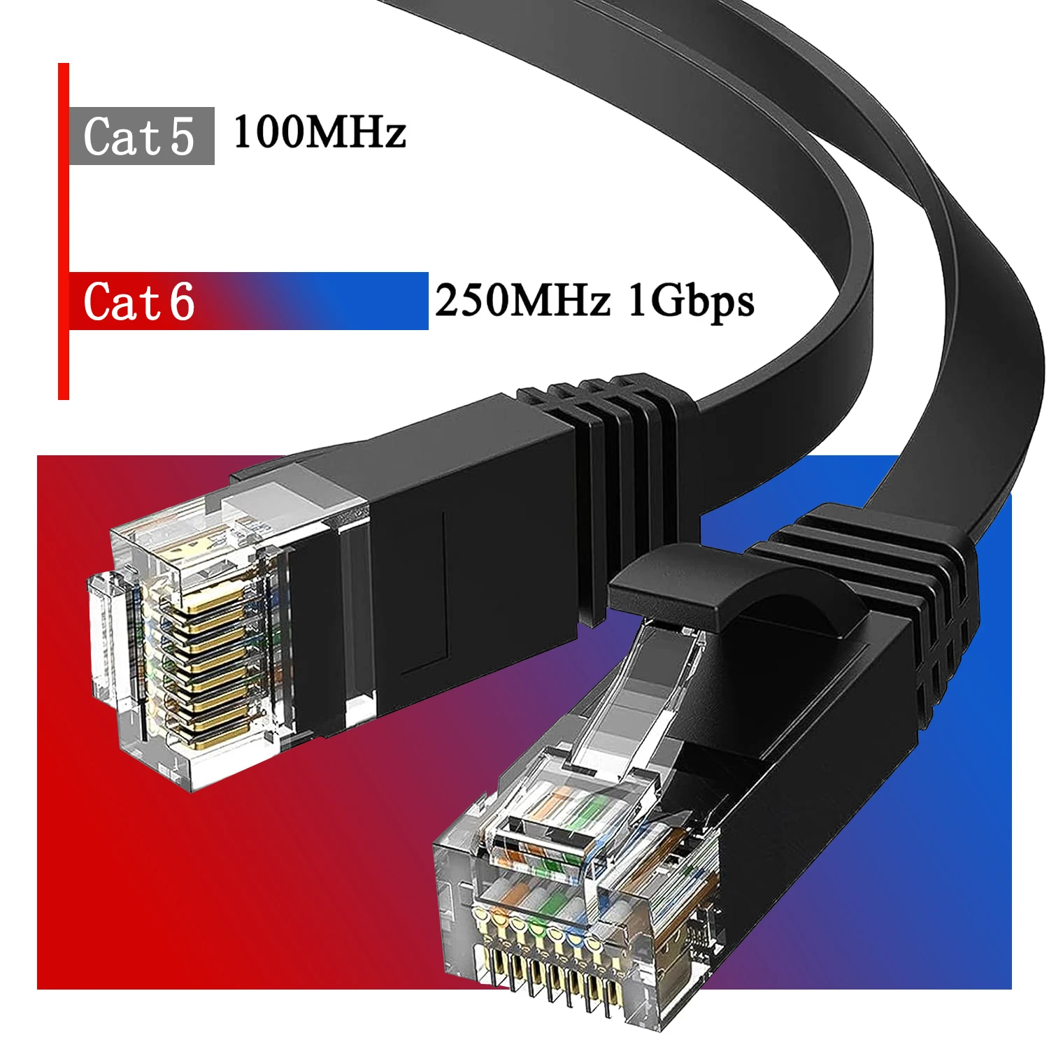 HENGSUR CAT6 이더넷 케이블 5M 10M 20M 30M 플랫 인터넷 네트워크 케이블 RJ45 패치 코드 LAN 라우터 모뎀 케이블 이더넷 Cat6