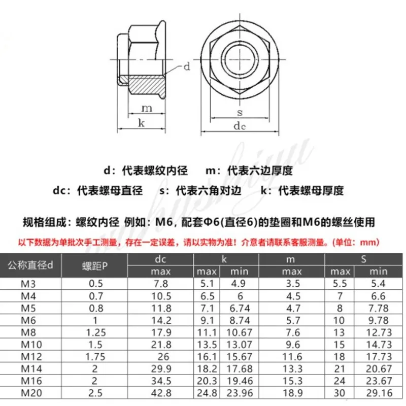 2-50pcs M3 M4 M5 M6 M8 M10 M12 검정색 플랜지가있는 스테인레스 스틸 나일론 잠금 너트 삽입 잠금 너트 자동 잠금 Nylock 너트