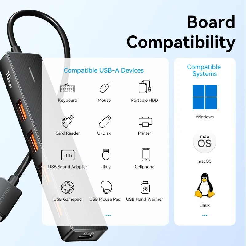 Vention Usb 허브 4 포트 ABS 허브 USB 3.2 10Gbps 노트북 용 Xiaomi Macbook PC 컴퓨터 액세서리 용 멀티 분배기 어댑터