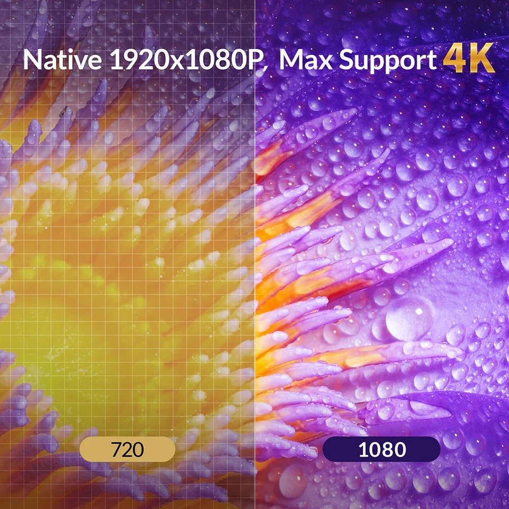 BYINTEK LOVE U14 풀 HD 1080P 프로젝터, 1250ANSI 자동 초점 홈 시어터 시네마 프로젝터, 4K 스마트 블루투스 와이파이 6 지원