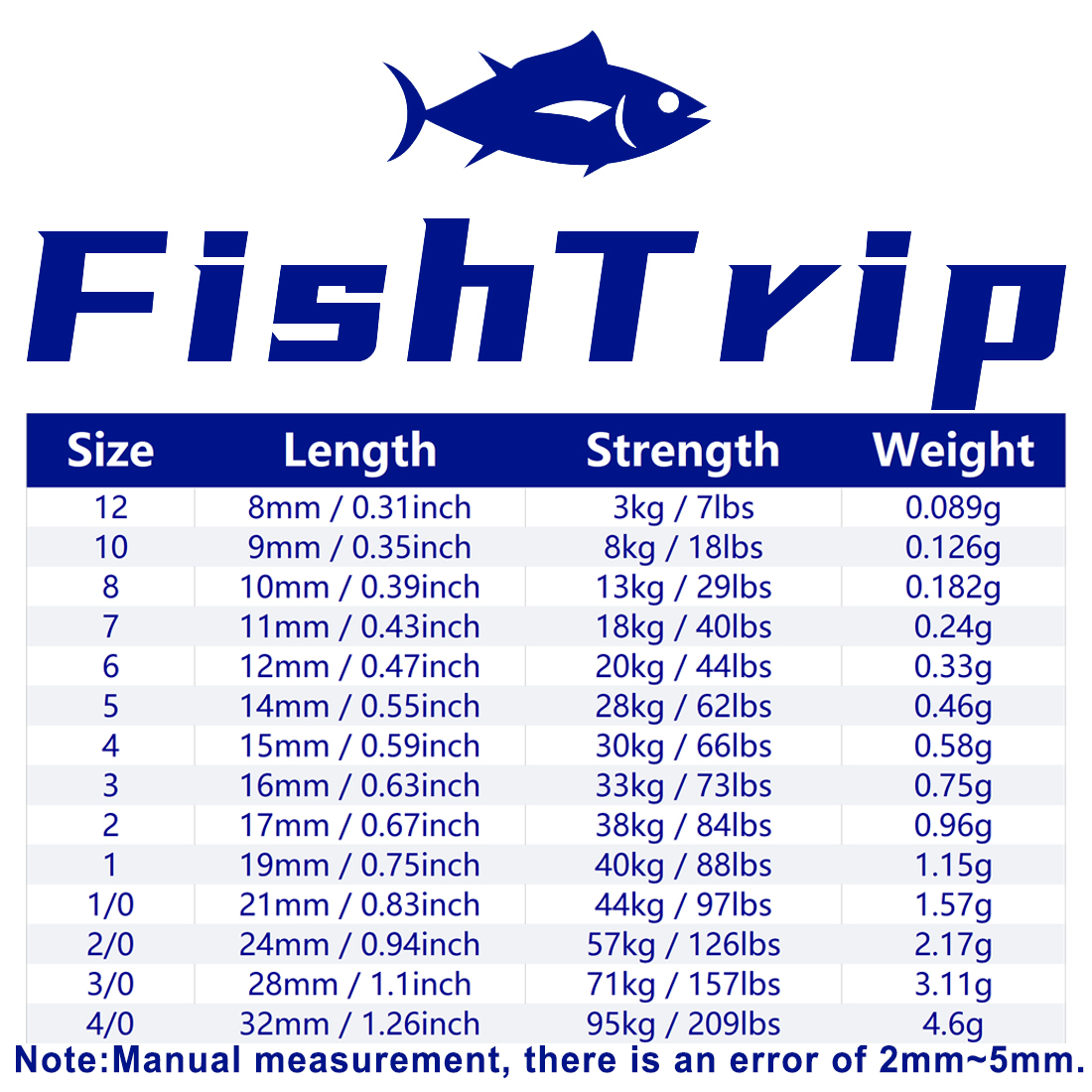 FishTrip 3 웨이 회전 삼각형 조인트 롤링 회전 커넥터 3 웨이 회전 메기 낚시 액세서리 바닥 튀는