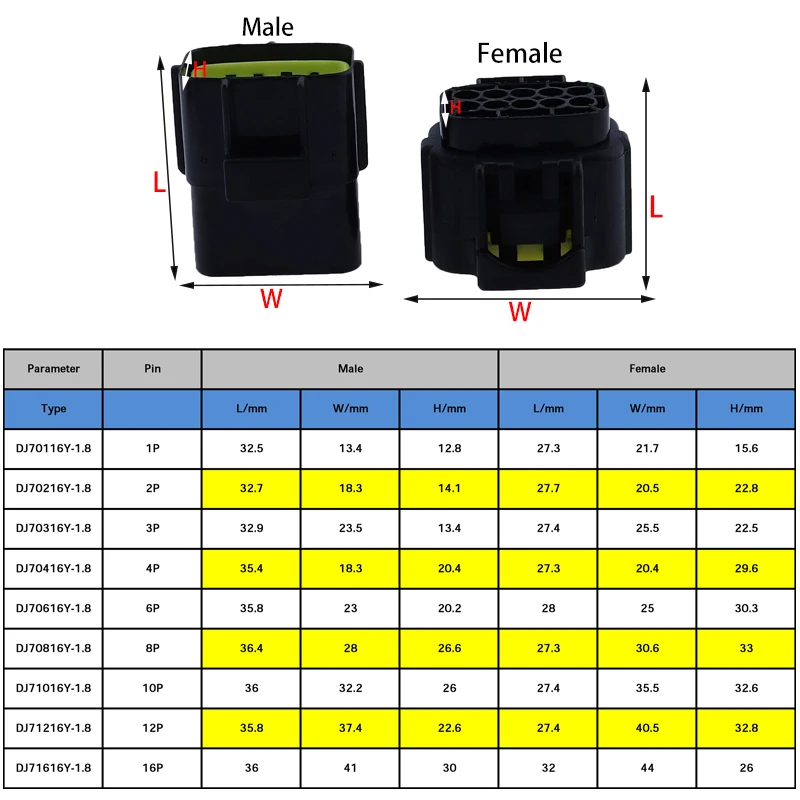 1 2 3 4 6 8 10 12 16 핀 Denso 자동 방수 와이어 커넥터 전기 플러그 자동차 밀폐형 트럭 하네스 소켓 (터미널 포함)