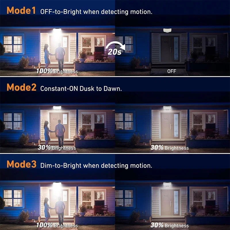 태양 빛 야외 슈퍼 밝은 모션 센서 태양 강력한 전원 LED 정원 벽 램프 IP65 방수 3 작업 모드