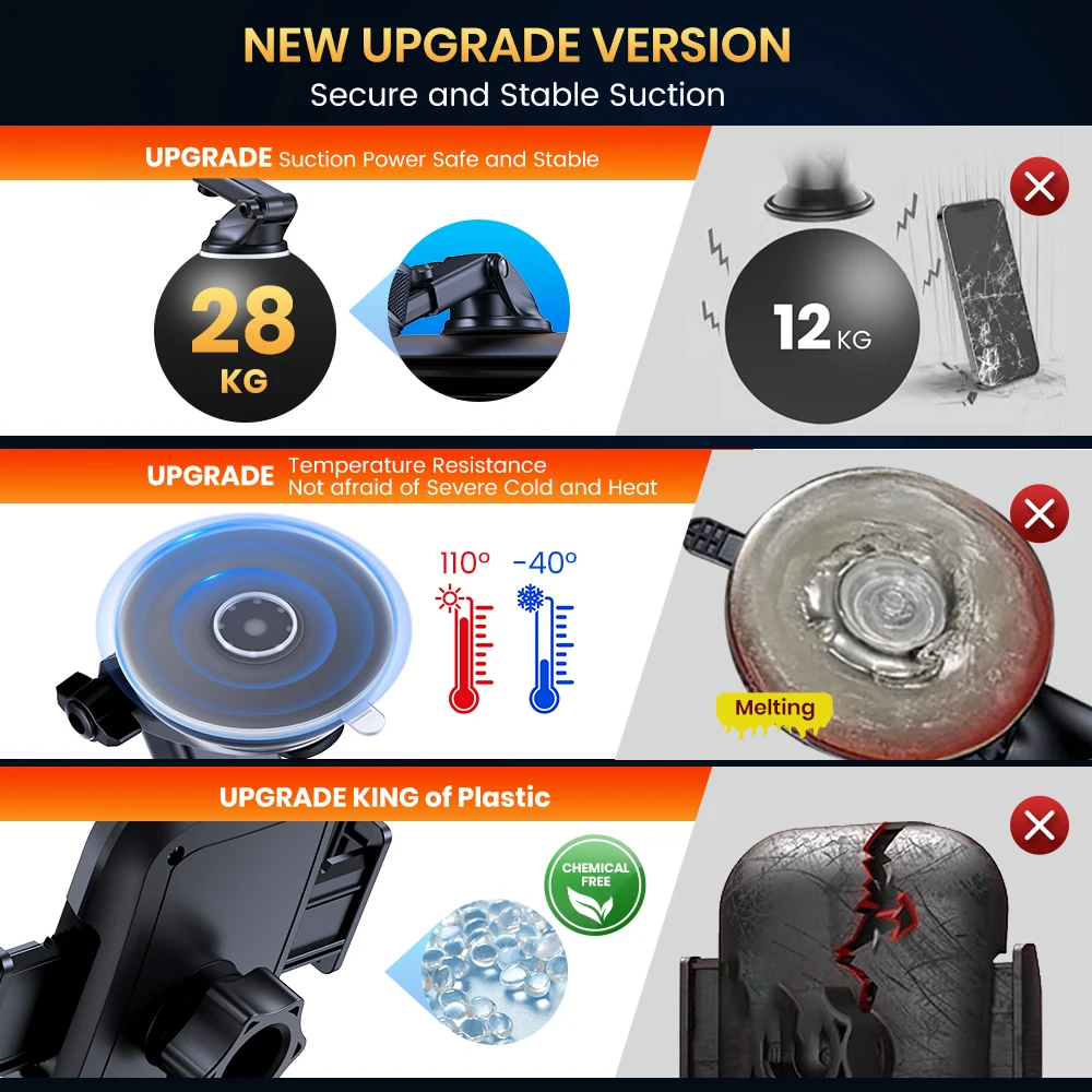 TOPK 자동차 전화 홀더 모든 휴대 전화와 호환되는 자동차 대시 보드/앞 유리/공기 환기용 슈퍼 안정적인 자동차 전화 마운트