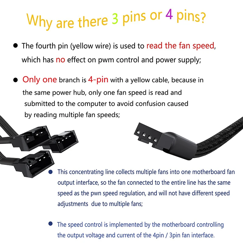 Cylarix PWM 팬 분배기 케이블 PC 4Pin 1 ~ 4 가지 방법 팬 전원 확장 어댑터 케이블 검정색 슬리브 땋은 케이블 27cm/10.5 인치