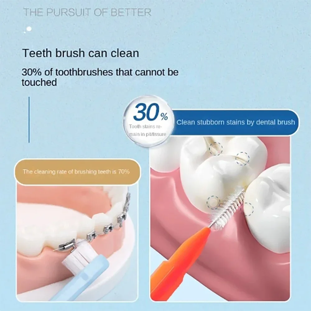 30/80/150/160Pcs I 형 푸시 풀 치간 칫솔 0.6-1.5Mm 치아 사이 청소 구강 관리 치열 교정 I 모양 치실