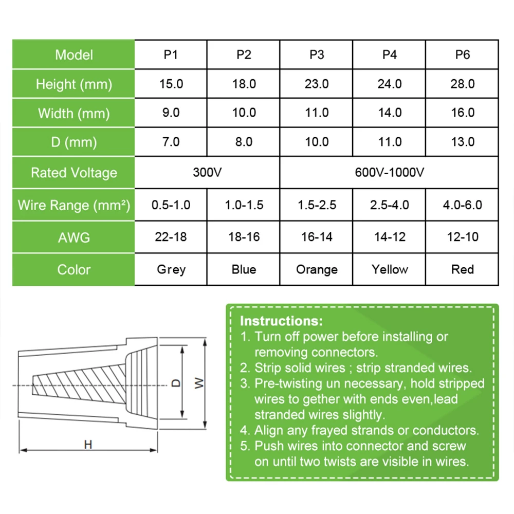 50PCS 다채로운 전기 절연 압착 트위스트 터미널 빠른 와이어 커넥터 너트 스프링 엔드 캡 연결