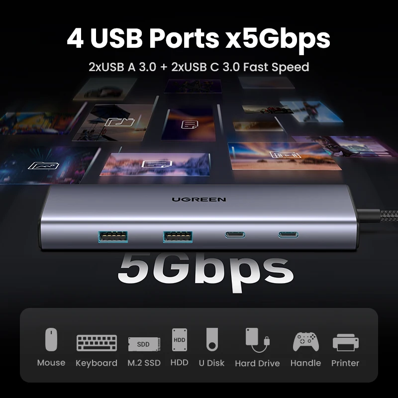 UGREEN USB C 허브 HDMI 어댑터, USB C에서 USB3.0, PD100W, SD 및 TF, 맥북 프로 에어 노트북용, C타입 3.1 스플리터 도킹 스테이션, 4K60Hz