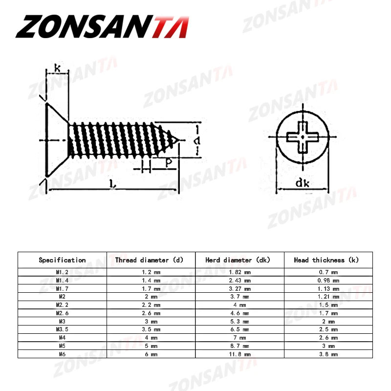 ZONSANTA M1.4 M1.7 M2 M2.3 M2.6 M3 M4 M5 M6 304 스테인레스 스틸 십자형 접시 머리 플랫 헤드 태핑 나사 나무 나사