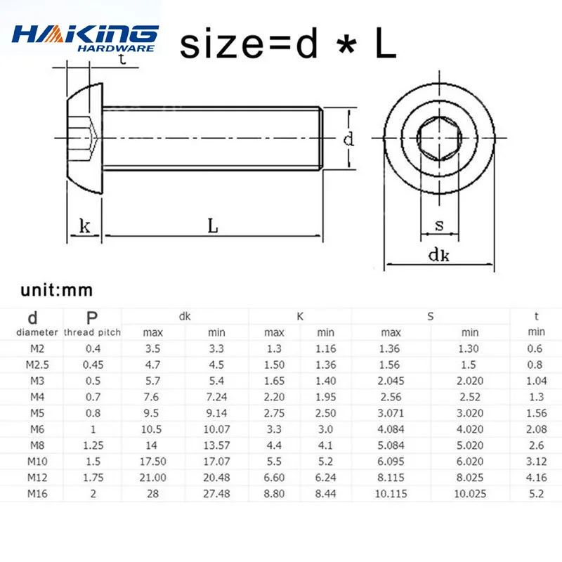 5-50 개 ISO7380 M2 M2.5 M3 M4 M5 M6 M8 304 A2 원형 스테인리스 스틸 또는 검정색 10.9 등급 육각 소켓 버튼 헤드 알렌 볼트 나사