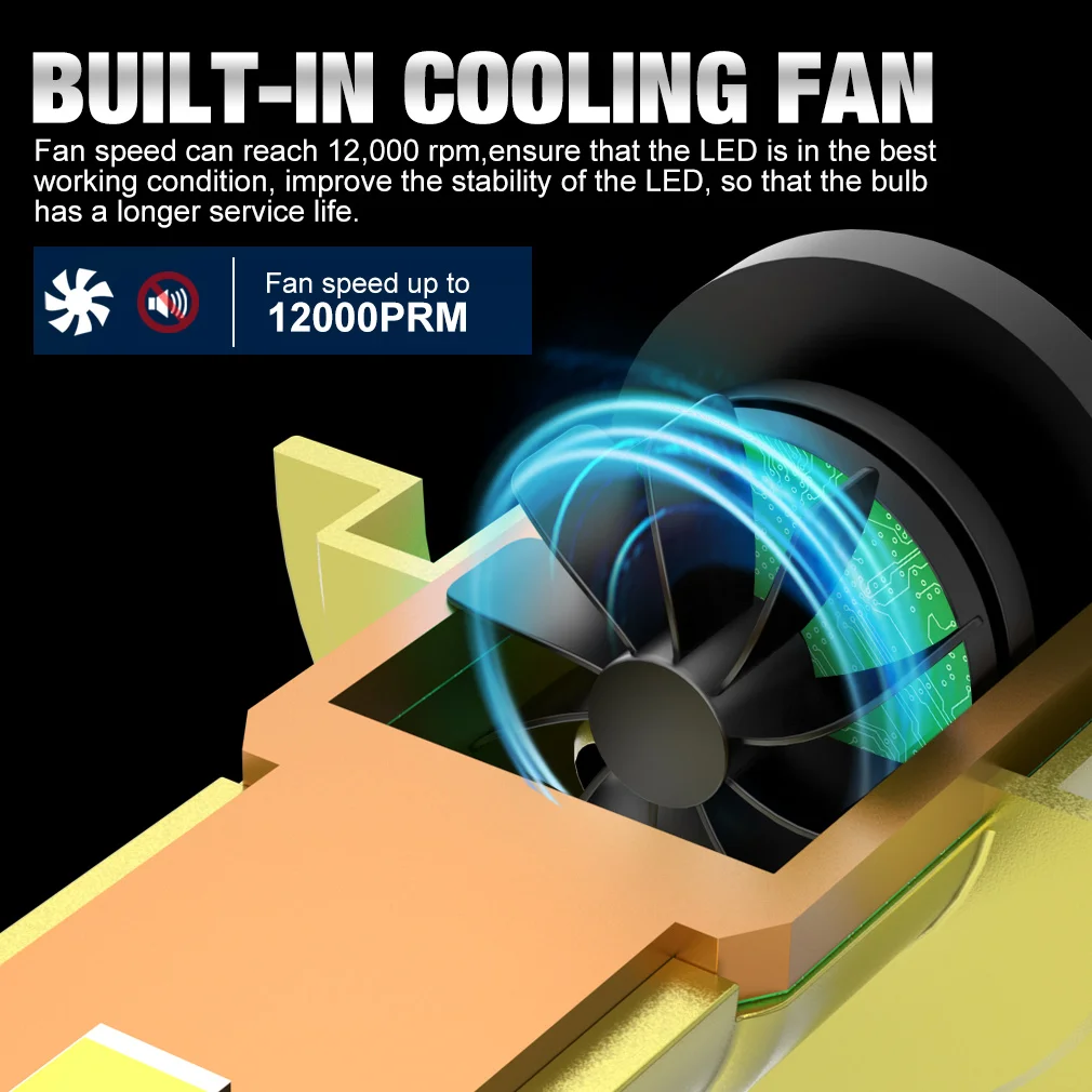 30000LM H8 H9 H11 LED 헤드라이트 9005 HB3 9006 HB4 H16 JP Led 150W Canbus CSP LED 전조등 전구 터보 팬 자동 램프 6500K 12V