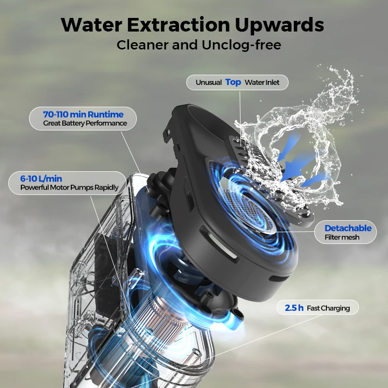 FLEXTAIL 야외 캠핑 샤워 휴대용 전기 샤워 펌프 IPX7 야외 샤워, 세차, 식기 세척, 애완 동물 방수