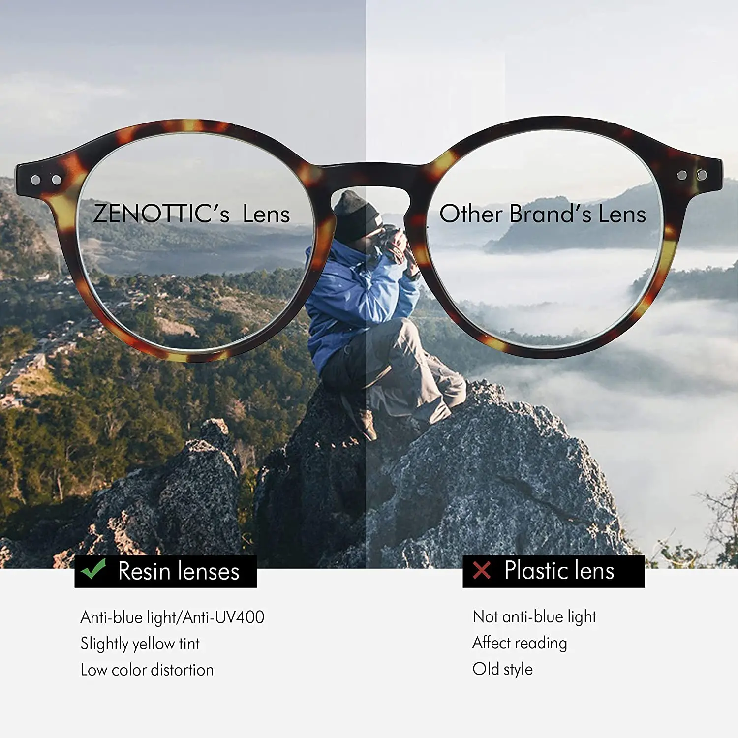 ZENOTTIC 빈티지 스타일 블루레이 방지 독서 안경 패션 노안 안경 반사 방지 컴퓨터 안경 남녀 원테 안경(도수 0-400)