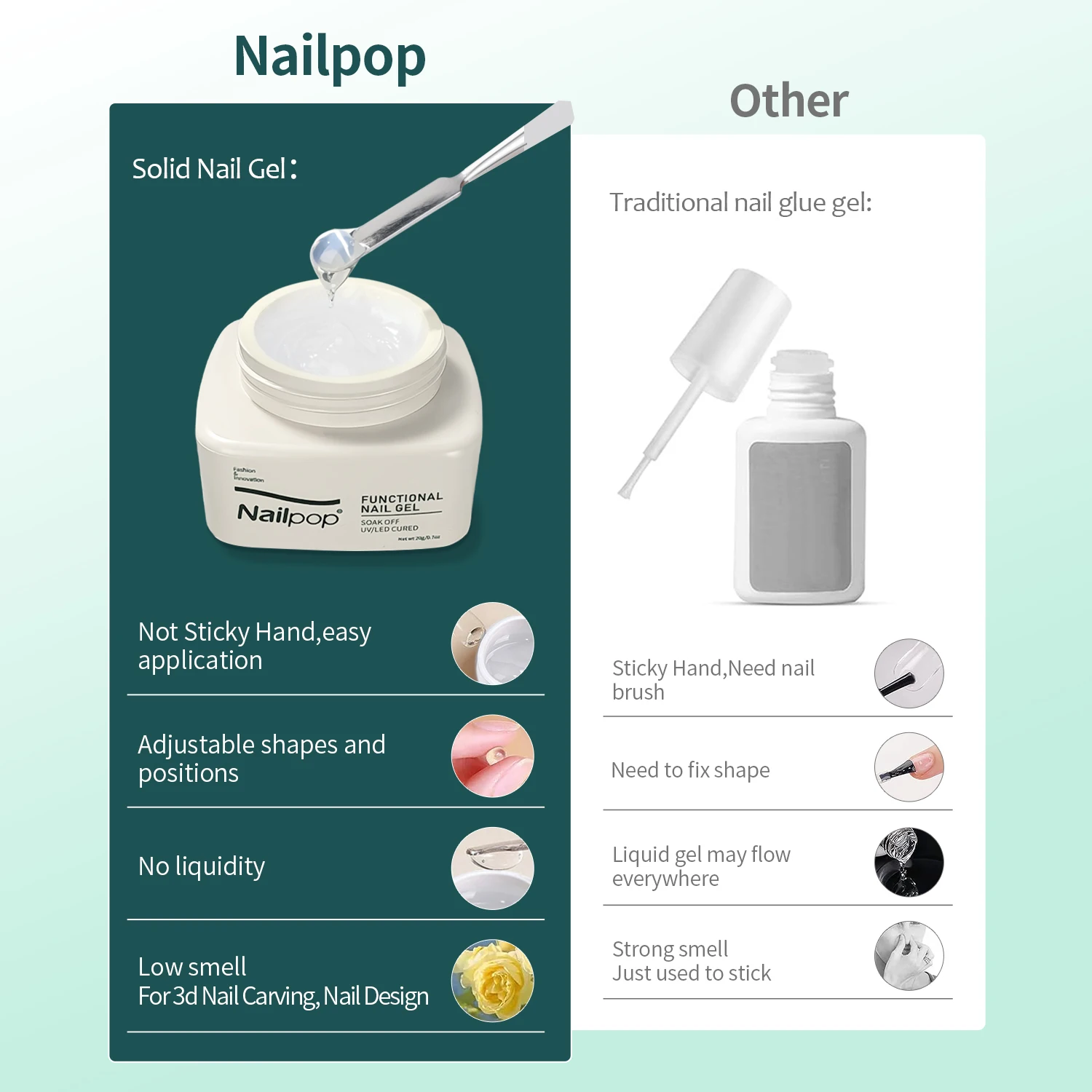 Nailpop 솔리드 네일 젤 접착제 손톱에 누르기 강력한 접착제 투명 젤 팁 접착제 UV 젤 오래 지속되는 손상 없음 20g (1/3pcs)