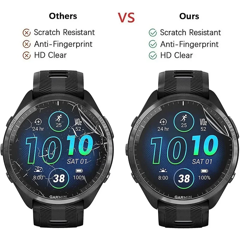 가민 포러너 965 955 265 255 245 스크린 보호 필름, 가민 포러너 945 935 745 235 165 55 45 필름