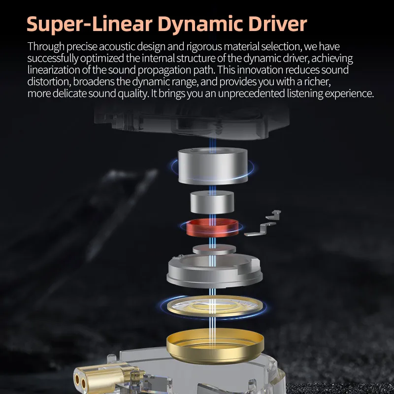 KZ EDX PRO X IEM 이어폰 다이나믹 드라이브 HiFi 딥 베이스 사운드 이어버드 스포츠 음악 분리형 케이블이 포함된 소음 차단 헤드셋