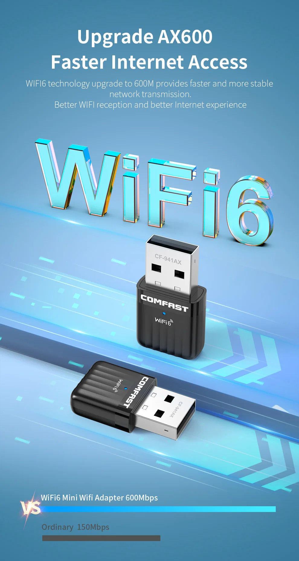 Comfast Wifi 6 어댑터 미니 USB WIFI 6 동글 네트워크 카드 2.4GHz Cle Wi-Fi Lan 어댑터 드라이버 무료 PC 노트북 600M150M 수신기