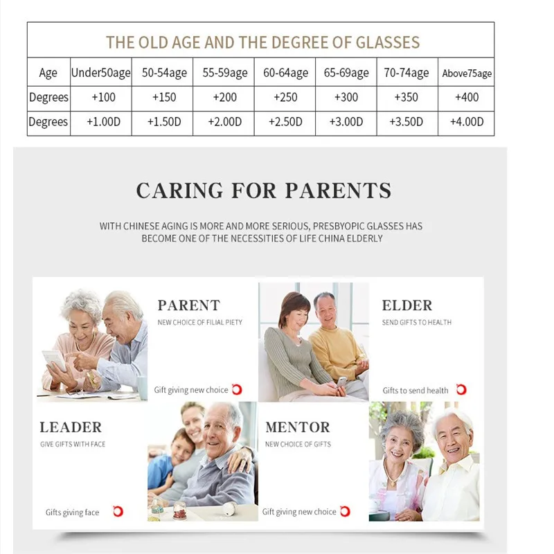 ZENOTTIC 빈티지 스타일 블루레이 방지 독서 안경 패션 노안 안경 반사 방지 컴퓨터 안경 남녀 원테 안경(도수 0-400)
