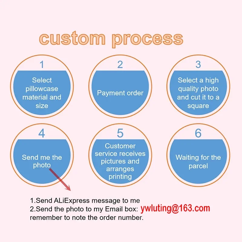 MIAOTU 사용자 정의 쿠션 커버 DIY 사용자 정의 던지기 베개 홈 장식 광장 웨딩 애완 동물 아기 인쇄 베개 케이스 드롭 배송