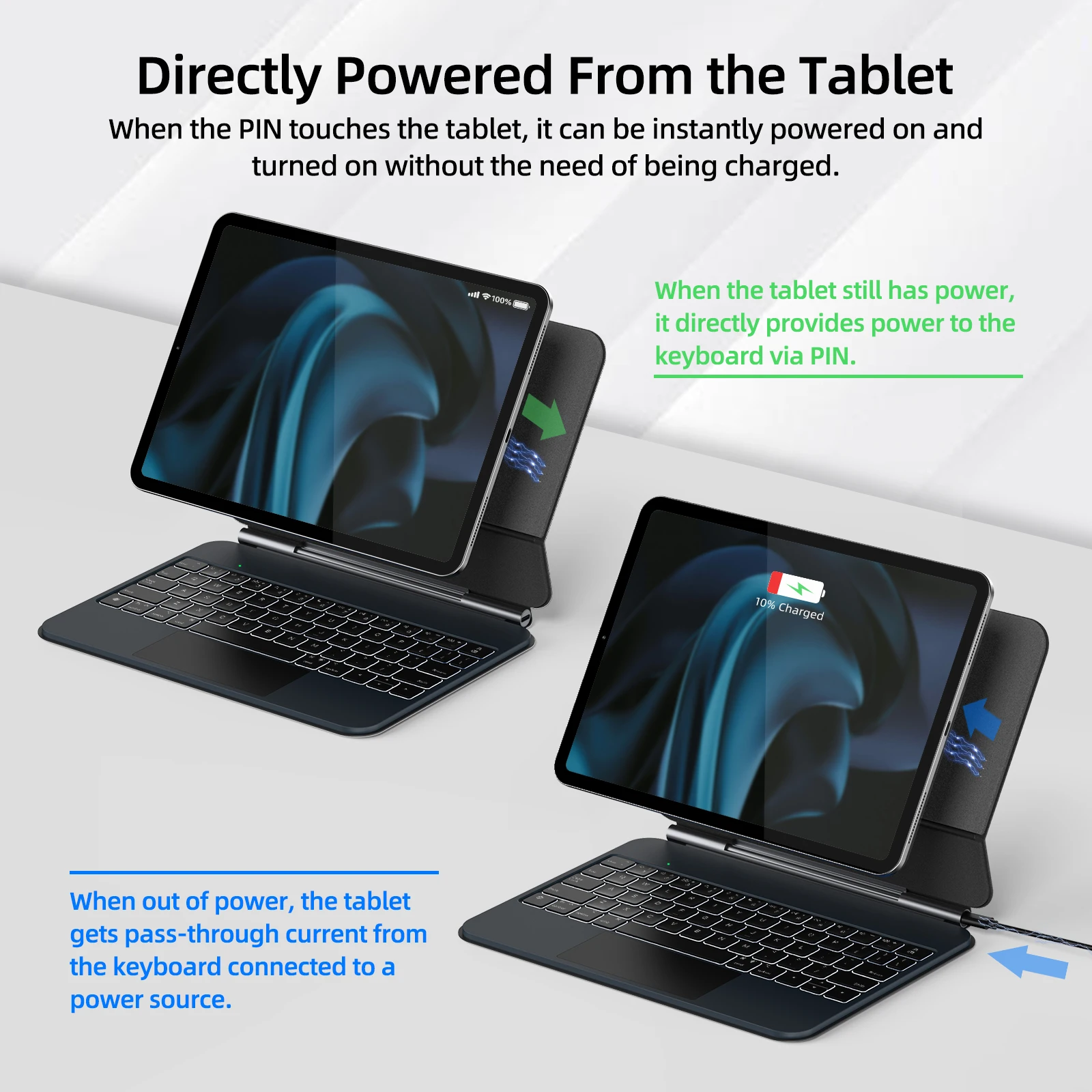 GOOJODOQ 스마트 플러그 앤 플레이 매직 키보드 케이스, iPad Pro 11 2024 M4 iPad Air 4/5/6 멀티 터치 터치 패드, 스마트 역방향 충전