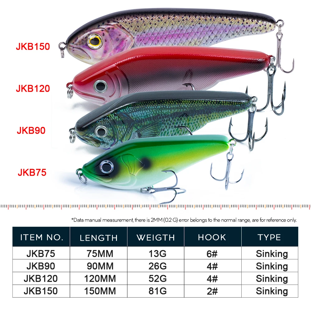 Hanlin Glide Jerkbait 75/90/120/150/mm 인기 파이크 하드 저크 미끼 크랭크베이트 Muskie 미끼 낚시 미끼 워블러 베이스 태클
