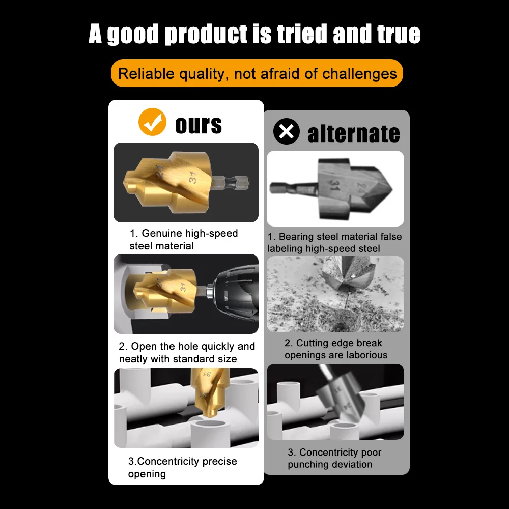 PPR 리프팅, 스텝 드릴 비트, 육각 생크 수도관 연결 도구 20/25/32/40/50/63mm, 풀 오픈 프로세스