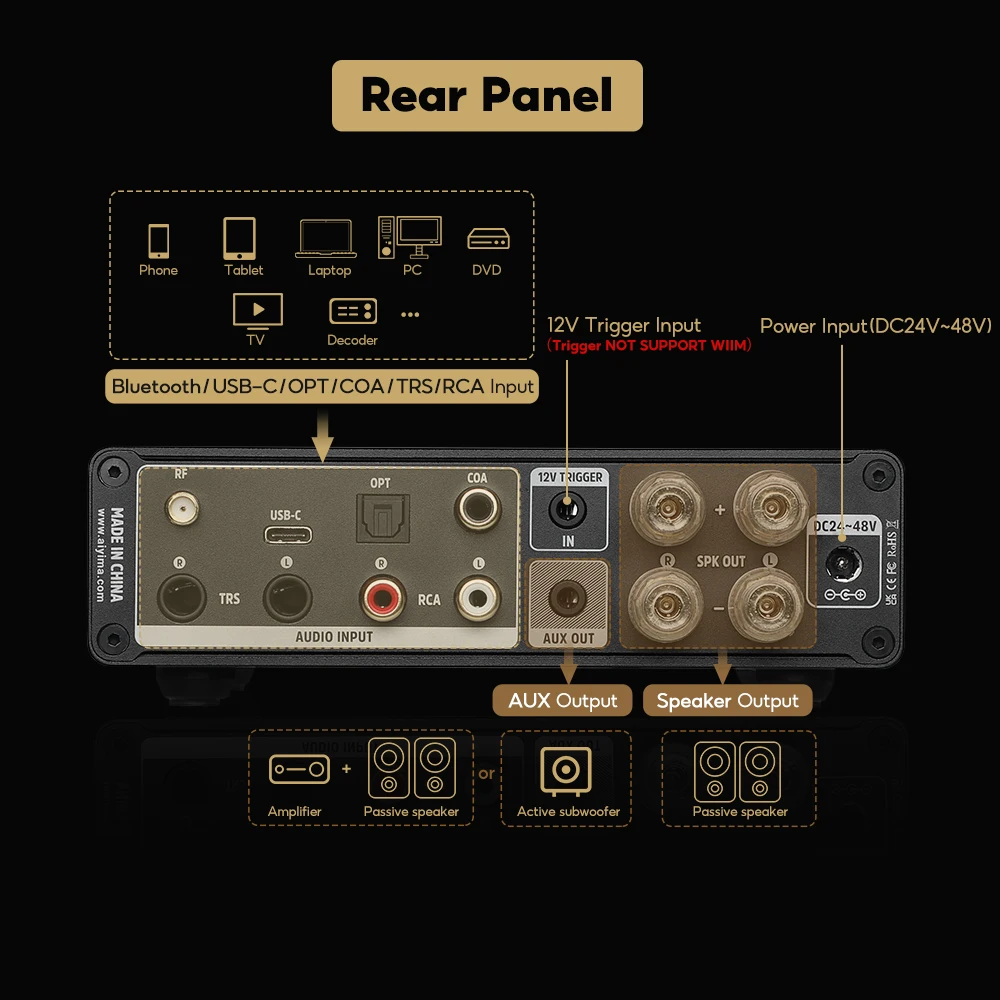 AIYIMA A80 TPA3255 DAC 블루투스 PFFB 스테레오 전력 증폭기, 300W x 2 클래스 D 2.0 HiRes 디지털 앰프, RCA TRS OPT COA USB 입력 포함