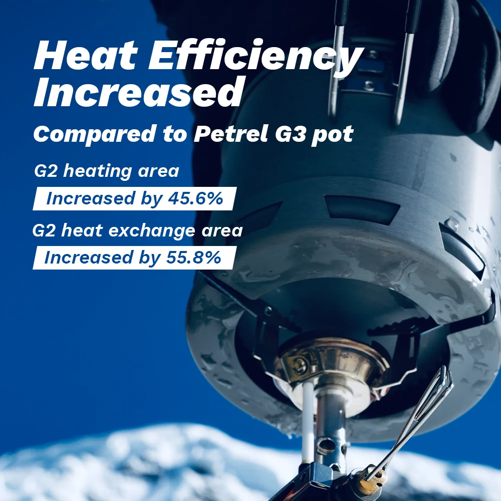 Fire-Maple G2 Petrel 초경량 냄비 하이킹 여행 캠핑을위한 경량 야외 고효율 열교환 기 냄비 750ML