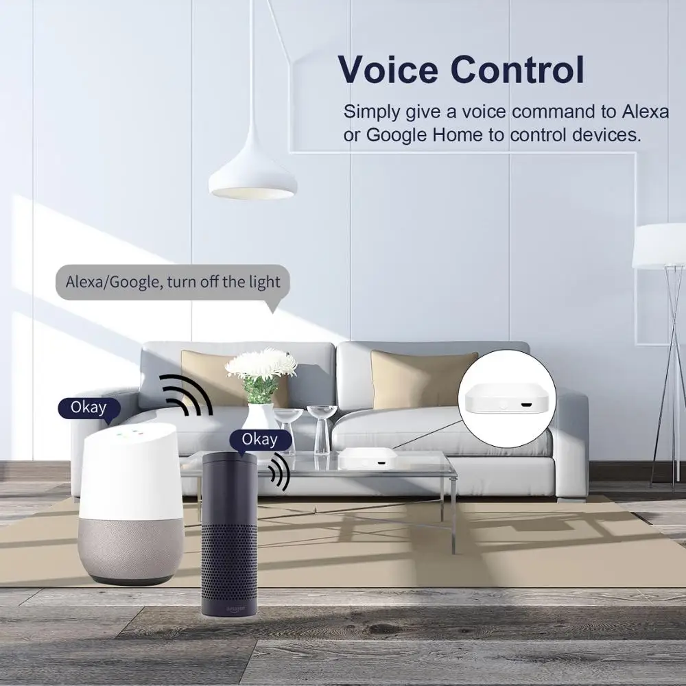 Tuya ZigBee 3.0 스마트 허브, 앱 음성 원격 제어용 무선/유선 게이트웨이 브리지, Alexa Google 홈 어시스턴트와 함께 작동