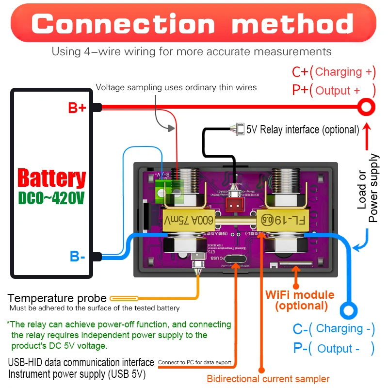 DC 0-420V Tuya WiFi 스마트 리튬 배터리 용량 감지 테스터 DC 디지털 디스플레이 전류 전압 쿨롱 전력계 DT20W