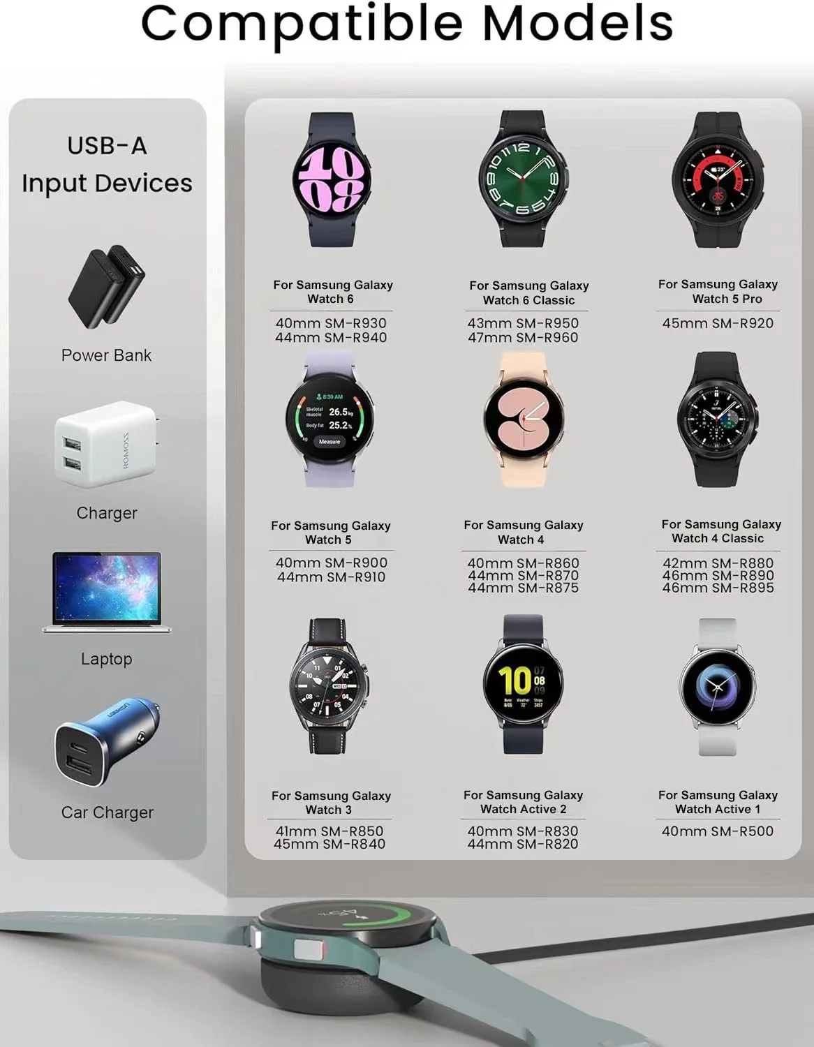 삼성 갤럭시 시계 7 울트라 FE 6 5 프로 고속 충전 USB C 용 자기 충전기 삼성 시계 4 3 2 1 범용 충전