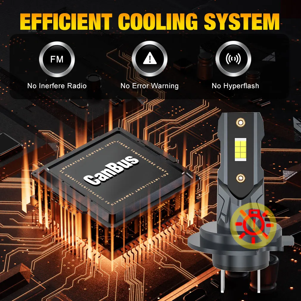 CSP 3570 자동차 헤드 램프 자동 미니 캔버스 LED 전구 터보 라이트, 22000LM, H7, 12 개, 6500K, 12V, 110W, 2 개