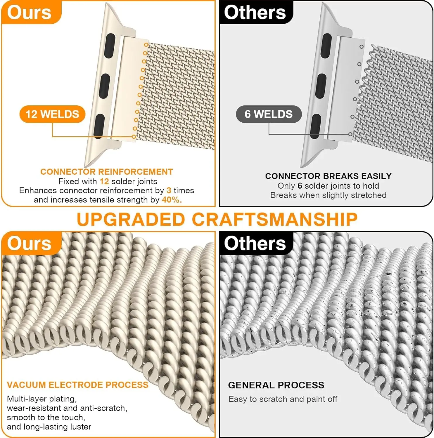 밀라노 루프 Apple Watch 밴드 44mm 40mm 45mm 49mm 41mm 38mm 42mm 44mm 팔찌 iwatch 시리즈 9 3 6 5 SE 7 8 Ultra 2 스트랩