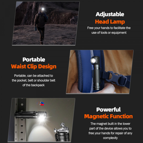 새로운 SUPERFIRE TH04 LED 헤드램프 유형 C 충전식 90 °   헤드라이트 18650 손전등(표시자 자석 꼬리 포함), 헤드 플래시 라이트